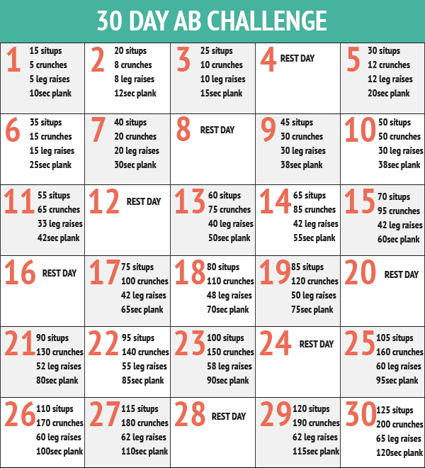 Super 30 Day Ab Challenge || #byebyebelly - I Love Health DK-21